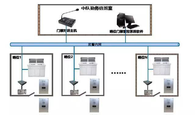 “科技強勤，智慧磐石”