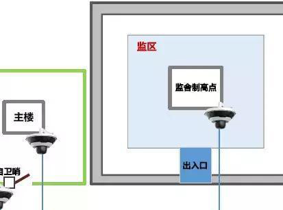 “科技強勤，智慧磐石”