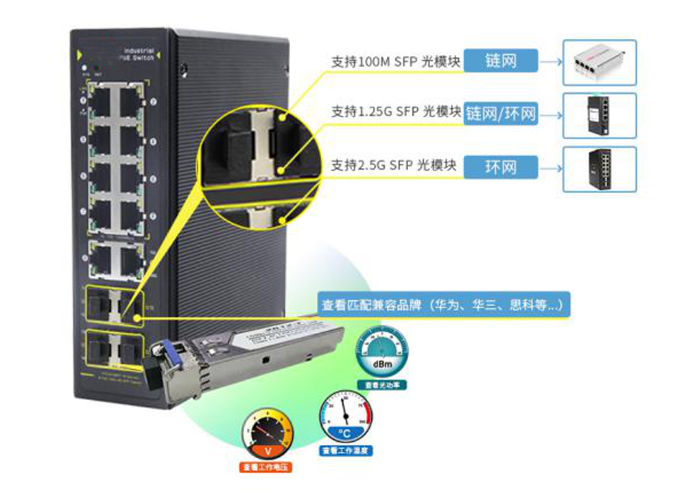 如何快速選擇工業(yè)網(wǎng)管poe交換機？