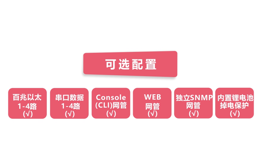 風電場風機遠程監控系統解決方案