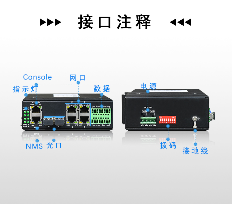 二層和三層工業(yè)交換機(jī)的主要參數(shù)說(shuō)明