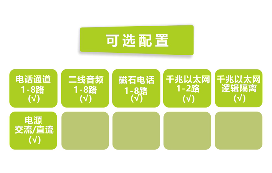 飛暢科技-桌面型8路電話+2路千兆以太網 電話光端機