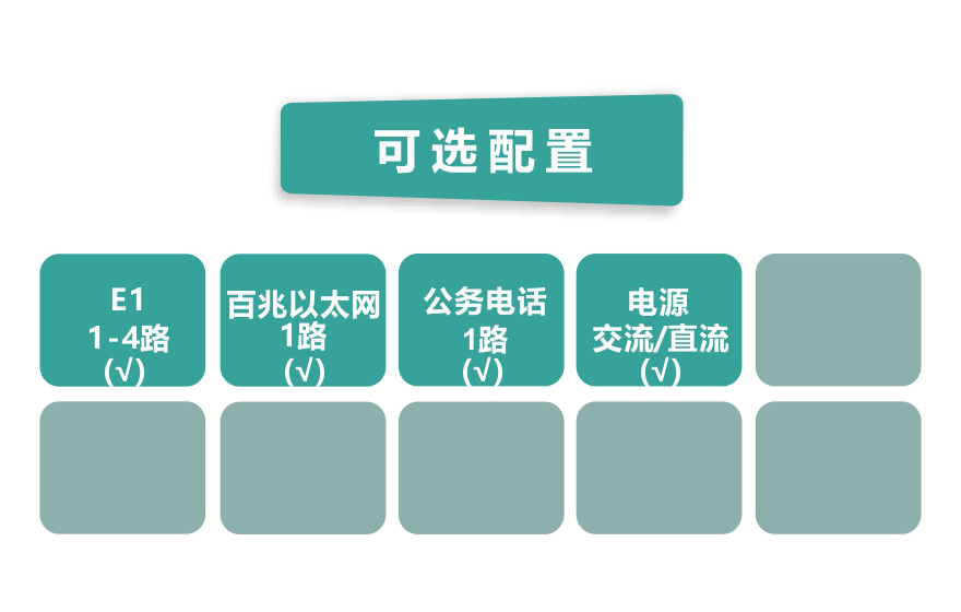 飛暢科技-4E1 PDH光端機(機架式120歐姆)