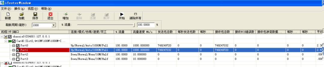 工業交換機EMS試驗和高低溫測試 